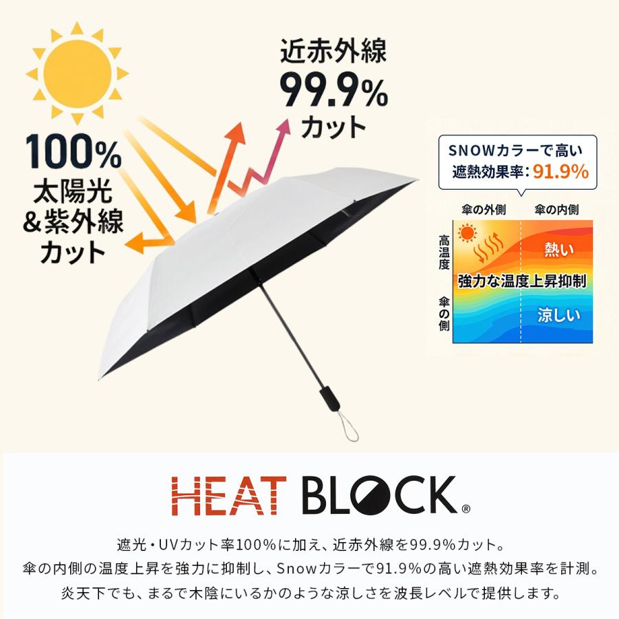 バグスロウ アンベル タフネス ヒートブロック 秒速プリーツ 折りたたみ傘 晴雨兼用 全天候型 形状記憶 完全遮光 日傘 Amvel A1103 | ブランド登録なし | 08