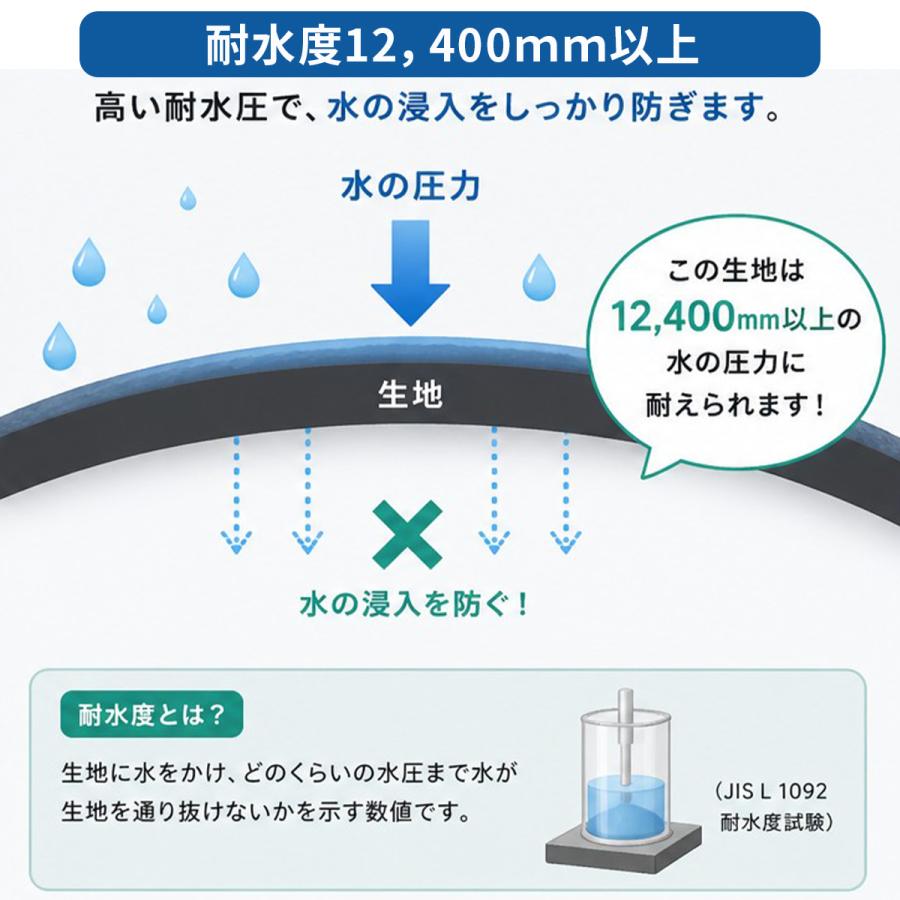 バグスロウ アンベル タフネス ヒートブロック 秒速プリーツ 折りたたみ傘 晴雨兼用 全天候型 形状記憶 完全遮光 日傘 Amvel A1103 | ブランド登録なし | 12