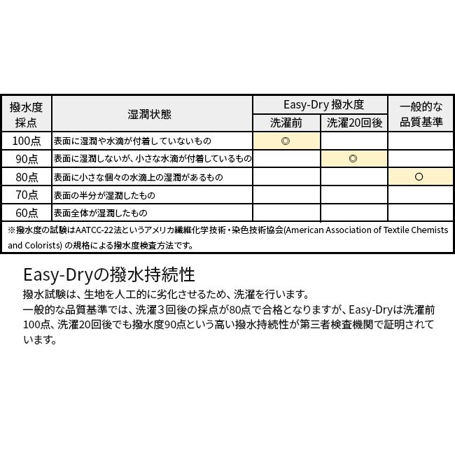 バグスロウ×アンベル ベリカル 折りたたみ傘 自動開閉 ワンタッチ 軽量 耐風 丈夫 A1553 | Amvel | 15
