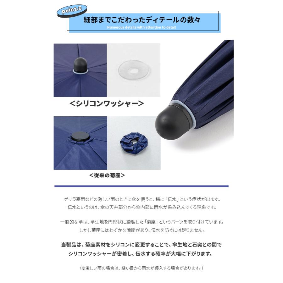 バグスロウ×アンベル カルクト 長傘 晴雨兼用 完全遮光 遮熱 UVカット ヒートブロック bugSlaw A1563 | Amvel | 18