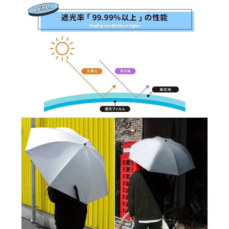 バグスロウ×アンベル カルクト 長傘 晴雨兼用 完全遮光 遮熱 UVカット ヒートブロック bugSlaw A1563 | Amvel | 05