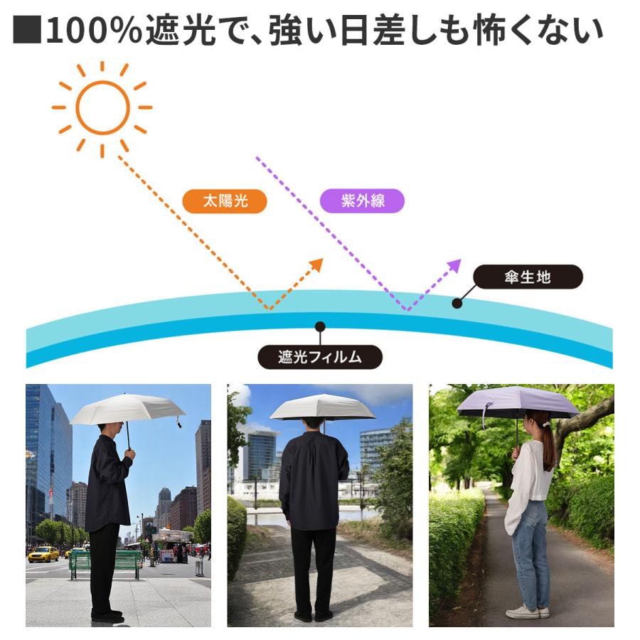 バグスロウ アンベル ベリカル ヒートブロック 折りたたみ傘 晴雨兼用 自動開閉 日傘 Amvel A1569 | Amvel | 13