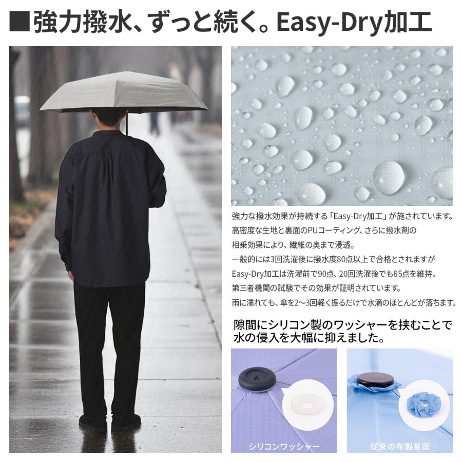 バグスロウ×アンベル ベリカル ヒートブロック 折りたたみ傘 晴雨兼用 自動開閉 日傘 A1569 | Amvel | 17