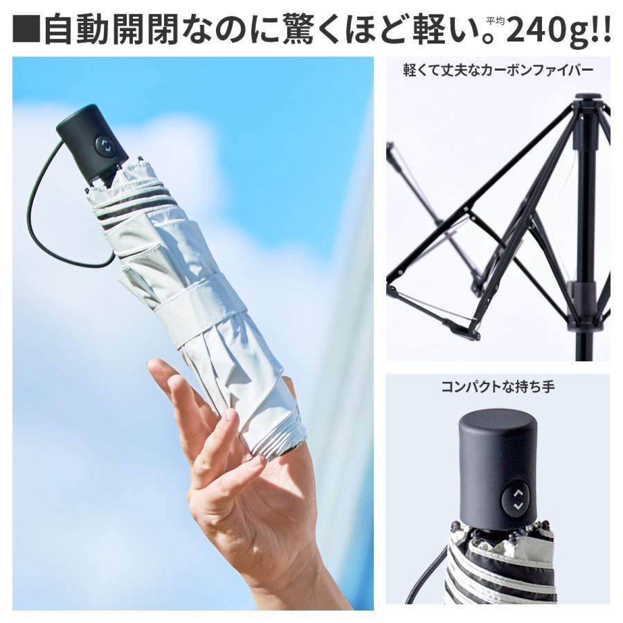バグスロウ×アンベル ベリカル ヒートブロック 折りたたみ傘 晴雨兼用 自動開閉 日傘 A1569 | Amvel | 19