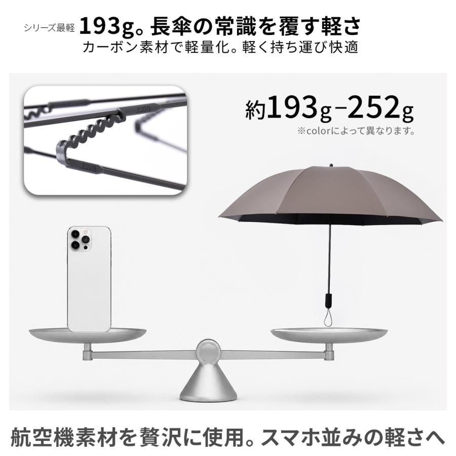 最大42% 5/21限定 バグスロウ アンベル カルクト ヒートブロック 長傘 晴雨兼用 日傘 軽量 完全遮光 遮熱 UVカット bugSlaw HEATBLOCK A1570 | ブランド登録なし | 11