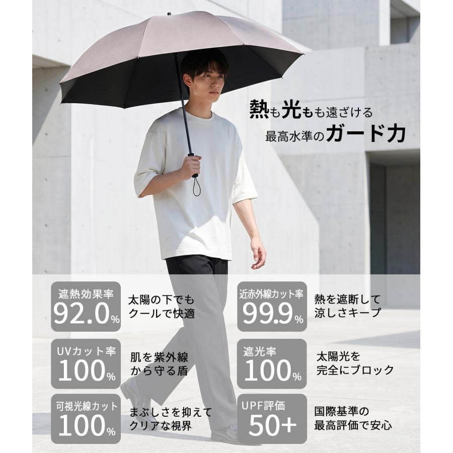最大42% 5/21限定 バグスロウ アンベル カルクト ヒートブロック 長傘 晴雨兼用 日傘 軽量 完全遮光 遮熱 UVカット bugSlaw HEATBLOCK A1570 | ブランド登録なし | 15