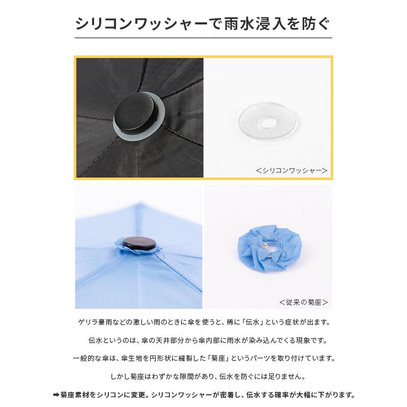 バグスロウ×アンベル ベリカルフラット 折りたたみ傘 自動開閉 6本骨 軽量 スリム Amvel VERYKAL Flat bugSlaw A2750 | Amvel | 19