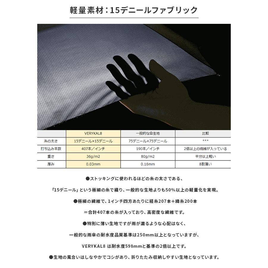 バグスロウ×アンベル ベリカルフラット 折りたたみ傘 自動開閉 6本骨 軽量 スリム Amvel VERYKAL Flat bugSlaw A2750 | Amvel | 14