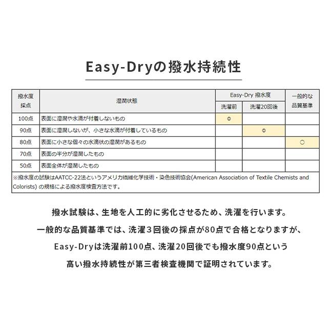 バグスロウ×アンベル 折りたたみ傘 コンパクト 軽量 フラットライトトラベル A2753 | ブランド登録なし | 13