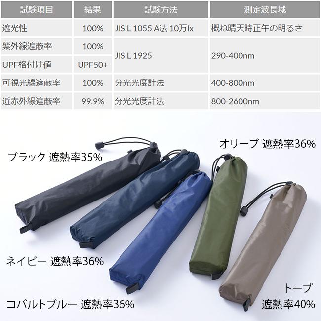 バグスロウ アンベル 折りたたみ傘 晴雨兼用 自動開閉 軽量 ベリカルラージ フラット Amvel A2755 | Amvel | 12