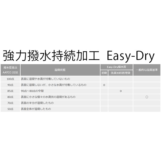 バグスロウ×アンベル 折りたたみ傘 晴雨兼用 自動開閉 軽量 ベリカルラージ フラット bugSlaw A2755 | Amvel | 13