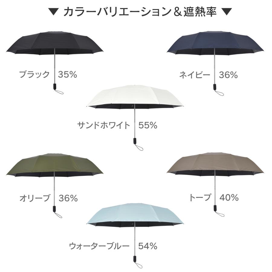 バグスロウ×アンベル タフネス ヒートブロック 折りたたみ傘 全天候型 晴雨兼用 完全遮光 遮熱 8本骨 A2756 | Amvel | 18