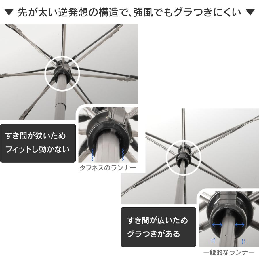 バグスロウ アンベル タフネス ヒートブロック 折りたたみ傘 全天候型 晴雨兼用 完全遮光 遮熱 8本骨 Amvel A2756 | Amvel | 10
