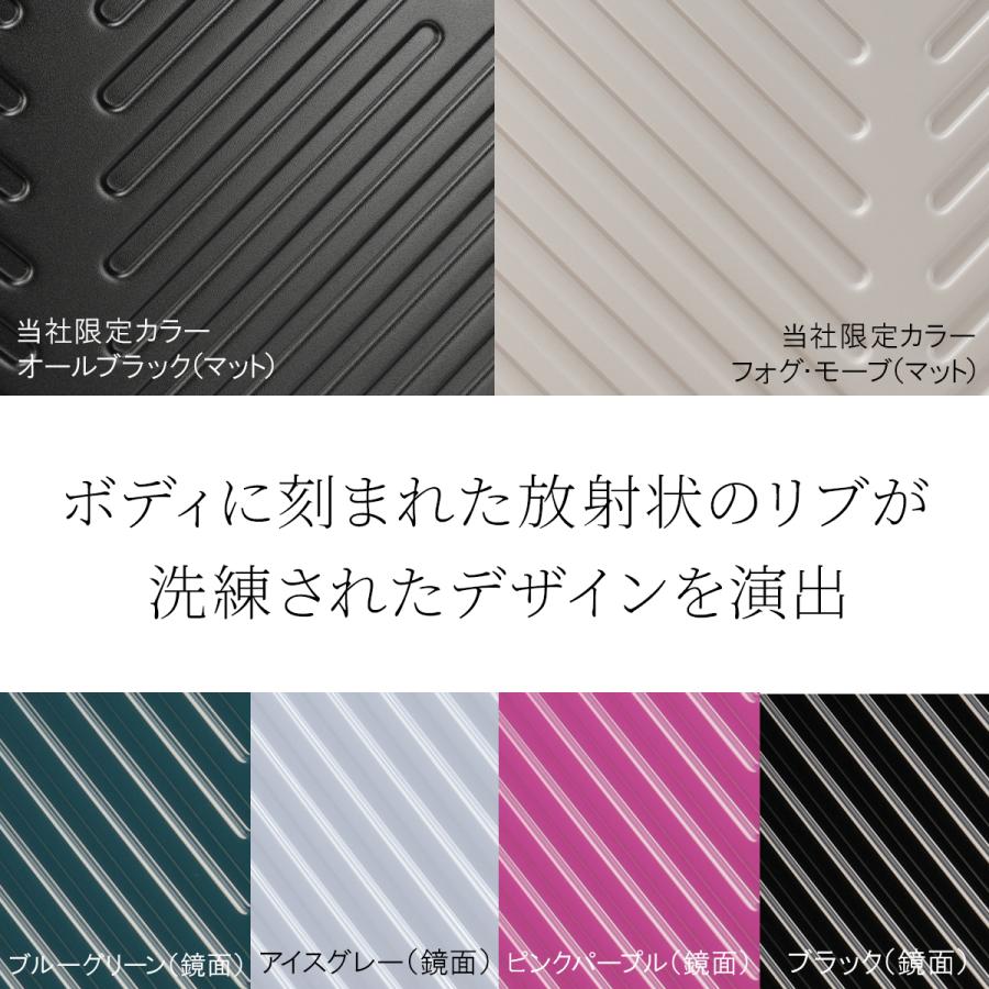 Ace（エース） 最大53% 8/2まで アップデート版 ラディアル スーツ
