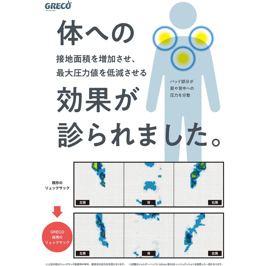 最大44% 3/1まで アイド×グレコ ショルダーバッグ メンズ ブランド ビジネスバッグ スリングバッグ 小さめ B5 aide×GRECO AIGR-07 在庫限り | ブランド登録なし | 17
