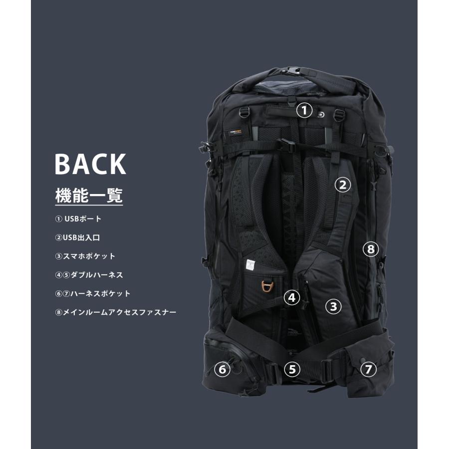 AS2OV（アッソブ） 最大42% 1/5限定 エピック リュック バックパック