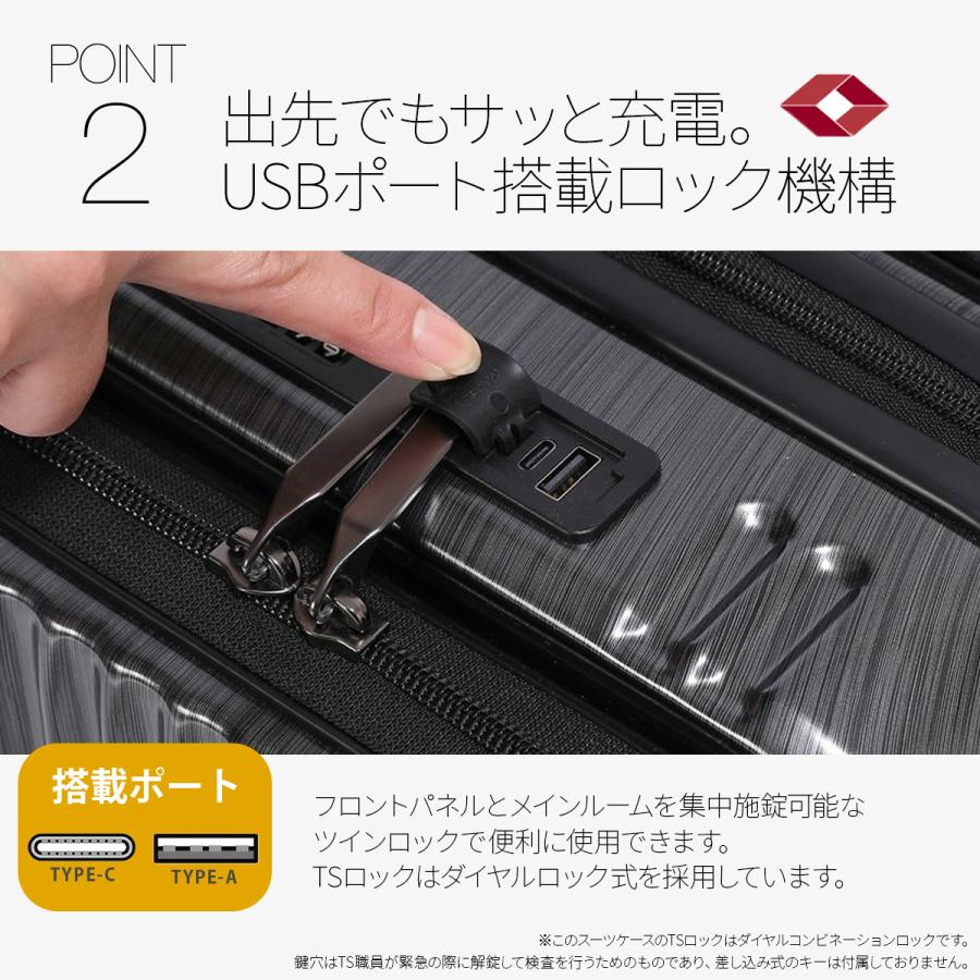 BERMAS（バーマス） 最大42% 2/8限定 スーツケース Sサイズ SS 機内