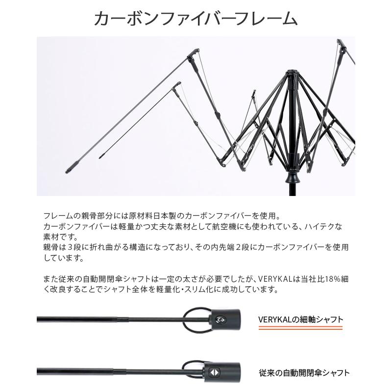 最大42% 3/3限定 バグスロウ×アンベル ベリカル コーデュラ 折りたたみ傘 自動開閉 bugSlaw-006 在庫限り | Amvel | 10