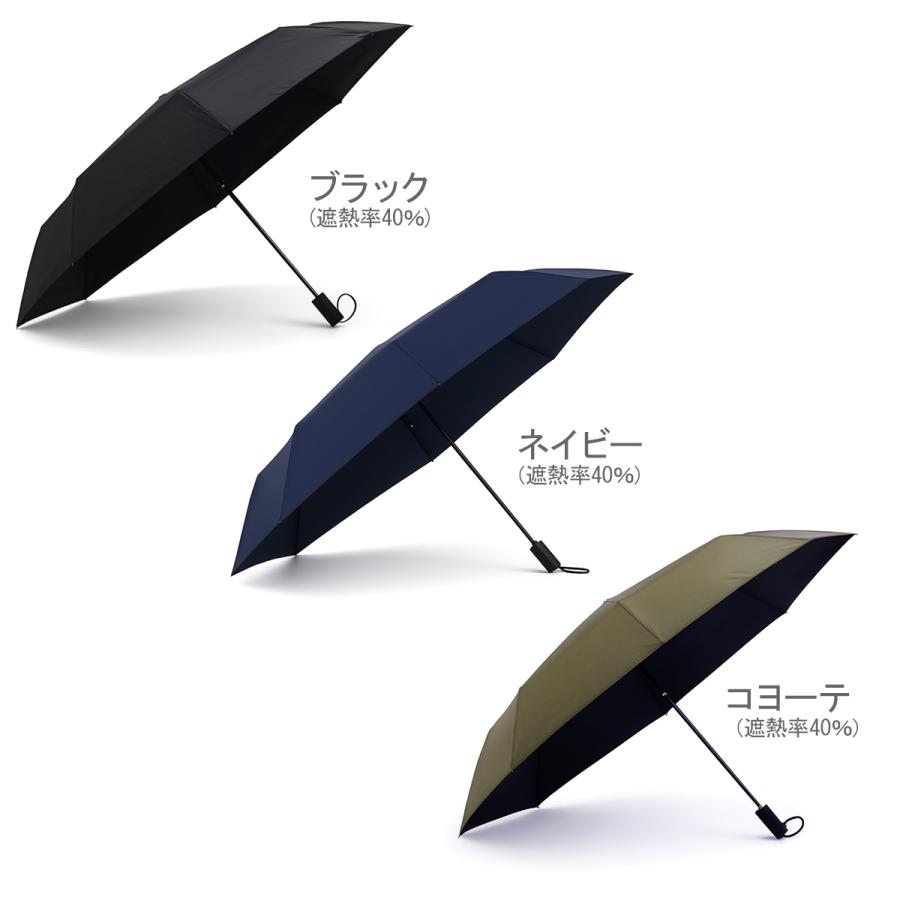バグスロウ×アンベル ベリカル8 ヒートブロック 折りたたみ傘 晴雨兼用