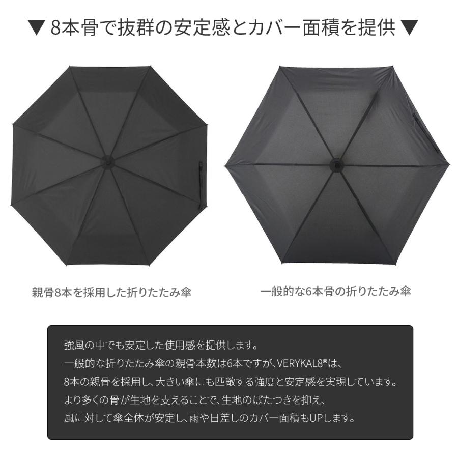 バグスロウ アンベル ベリカル8 ヒートブロック 折りたたみ傘 晴雨兼用 全天候型 日傘 自動開閉 ワンタッチ 軽量 bugslaw-009 | ブランド登録なし | 09