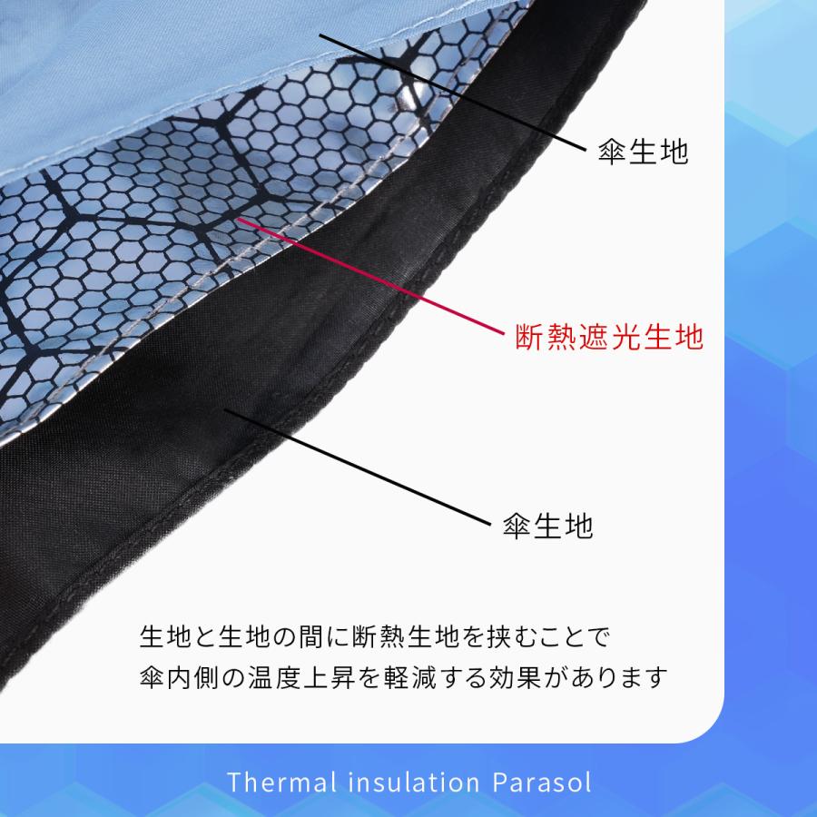 最大41% 9/17限定 エスタ ダンネツパラソル 55cm 晴雨兼用 折りたたみ傘 遮熱 遮光 UVカット 100% 軽量 丈夫 大型 大きい estaa 31-230-30247-05 | ESTA | 13