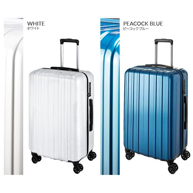 日本未入荷　  紺　キャリーケース　スーツケース アジア・ラゲージ 最大42% 1/18限定 スーツケース Mサイズ 超軽量 静音