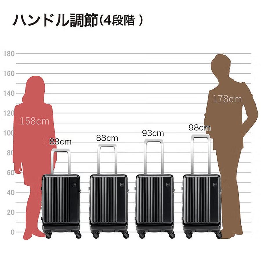 フリクエンター リエーヴェ スーツケース Mサイズ 45L 52L 拡張機能付き フロントオープン 超静音 軽量 片開き 横開き FREQUENTER LIEVE 1-730 | FREQUENTER | 21