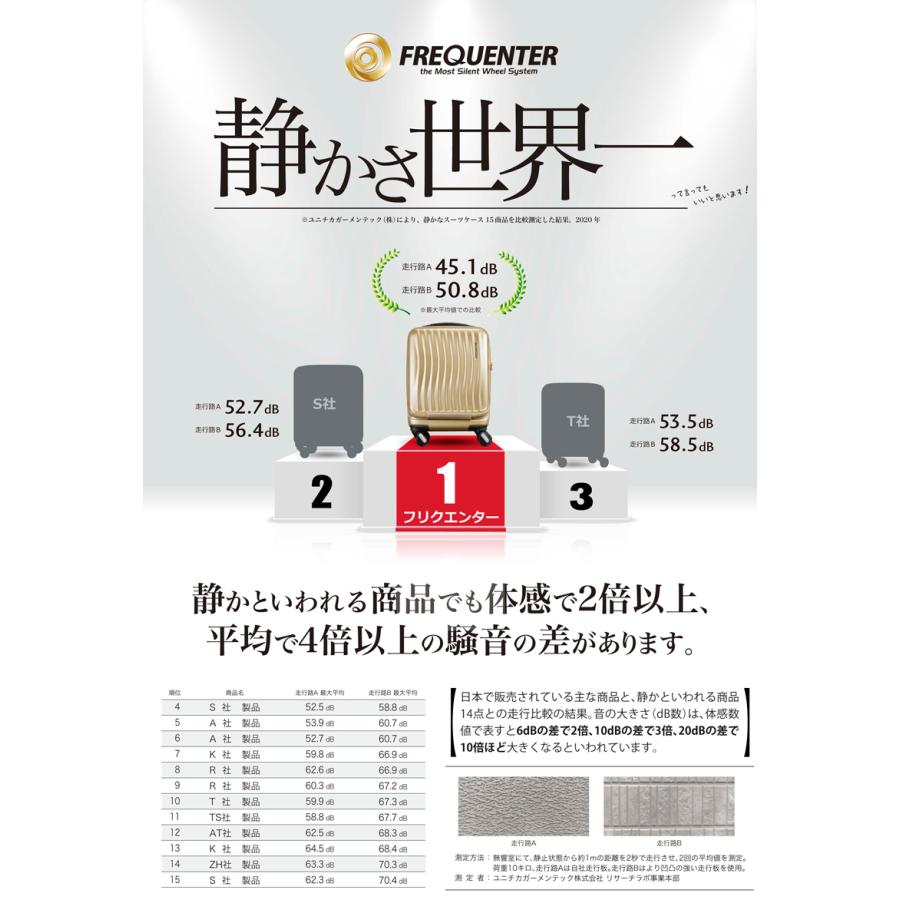 フリクエンター リエーヴェ スーツケース Mサイズ 52L 軽量 中型 静音キャスター キャリーケース キャリーバッグ FREQUENTER LIEVE 1-252 | FREQUENTER | 09