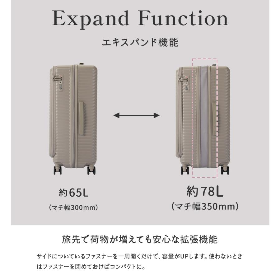 HaNT 最大50% 9/17限定 エース ハント ココント スーツケース Mサイズ