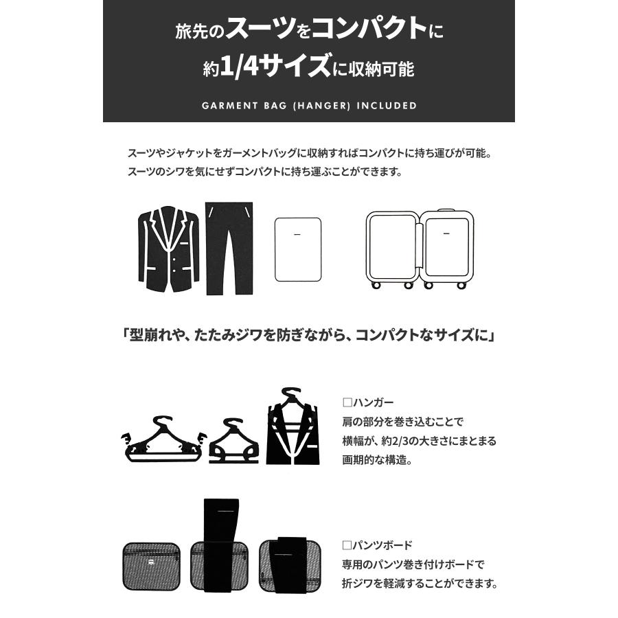 2年保証＋特典 イノベーター スーツケース 機内持ち込み Sサイズ SS 38L 軽量 フロントオープン 静音キャスター innovator INV5EVA | innovator | 03