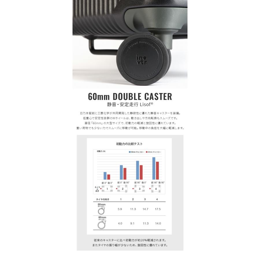 最大53% 3/1まで 2年保証＋特典 イノベーター スーツケース Mサイズ 62L INV60 フロントオープン トップオープン ストッパー 静音 軽量 中型 innovator | innovator | 31