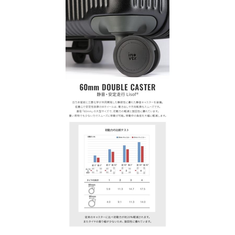 最大51% 8/21限定 2年保証＋特典 イノベーター スーツケース Lサイズ 92L INV90 フロントオープン トップオープン 静音キャスター ストッパー innovator | innovator | 36