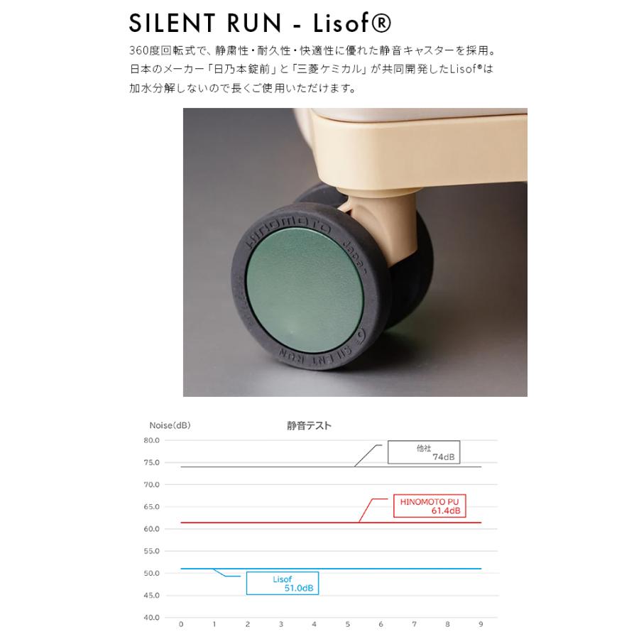 最大50% 12/25限定 2年保証＋特典 イノベーター スーツケース Lサイズ Mサイズ 75L キャリーワゴン コンテナ型 軽量 大容量 大型 innovator IW66 | innovator | 17