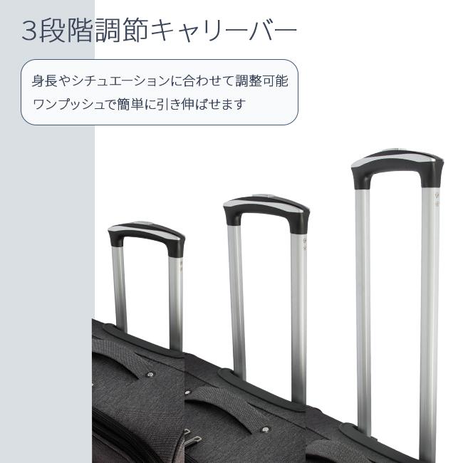 Lee デニムキャリーケース Sサイズ Lee スーツケース 機内持ち込み Sサイズ 拡張 機内持込 かわいい