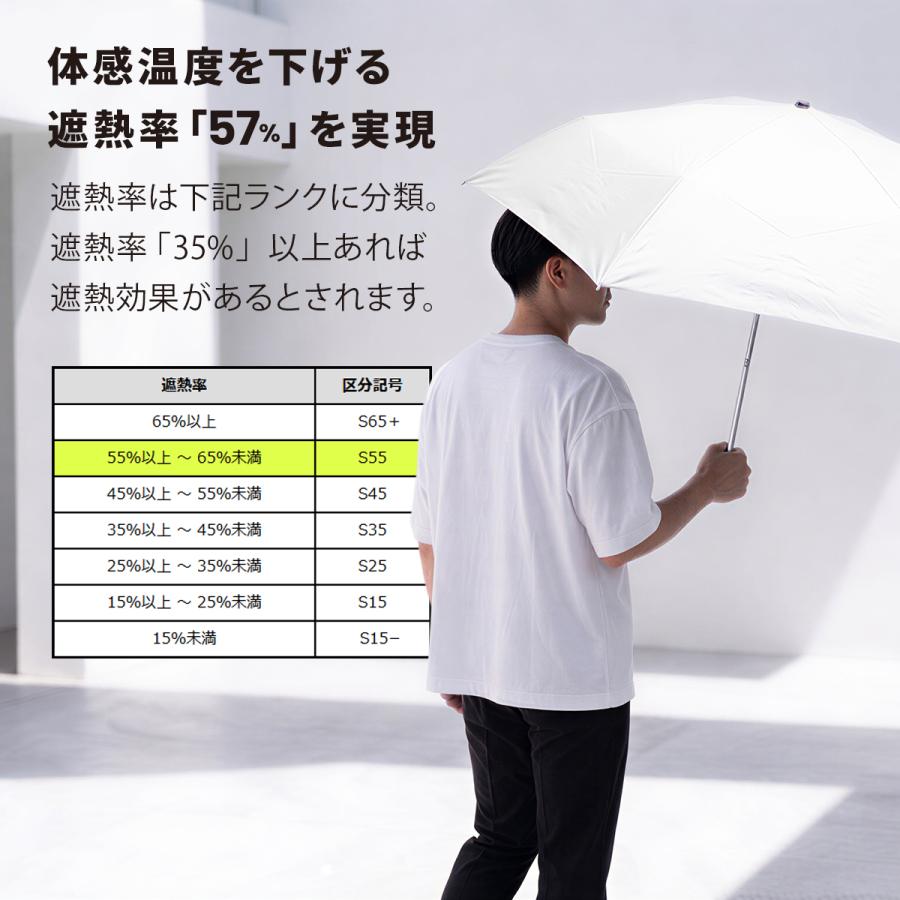 最大37% 5/19限定 マンセル 折りたたみ傘 晴雨兼用 親骨60cm UVカット 大きい 大きめ 大型 日傘 雨傘 軽量 手動 丈夫 折り畳み傘 男性 メンズ mansel 0017 | MAN-SEL | 07