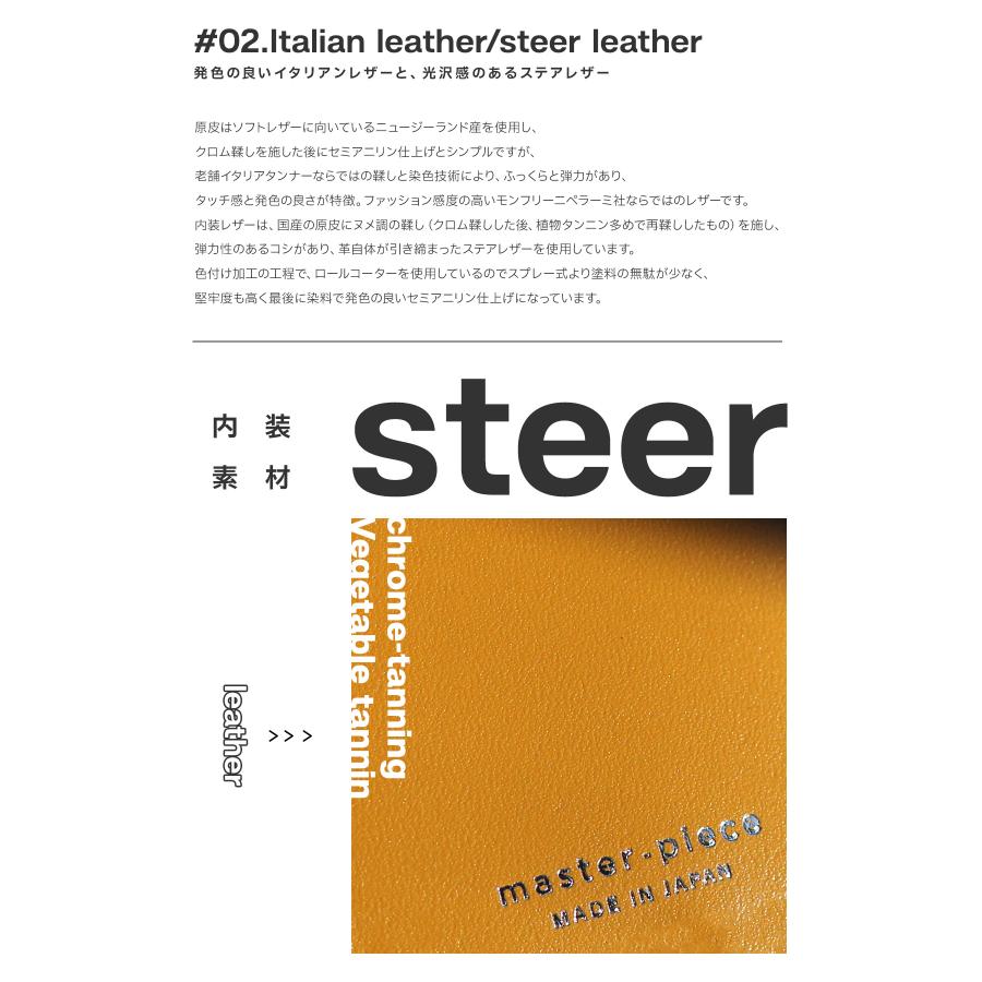 最大51% 3/30限定 マスターピース リファイン 長財布 メンズ ブランド L字ファスナー レザー 本革 日本製 master-piece Refine 223160 | master-piece | 11