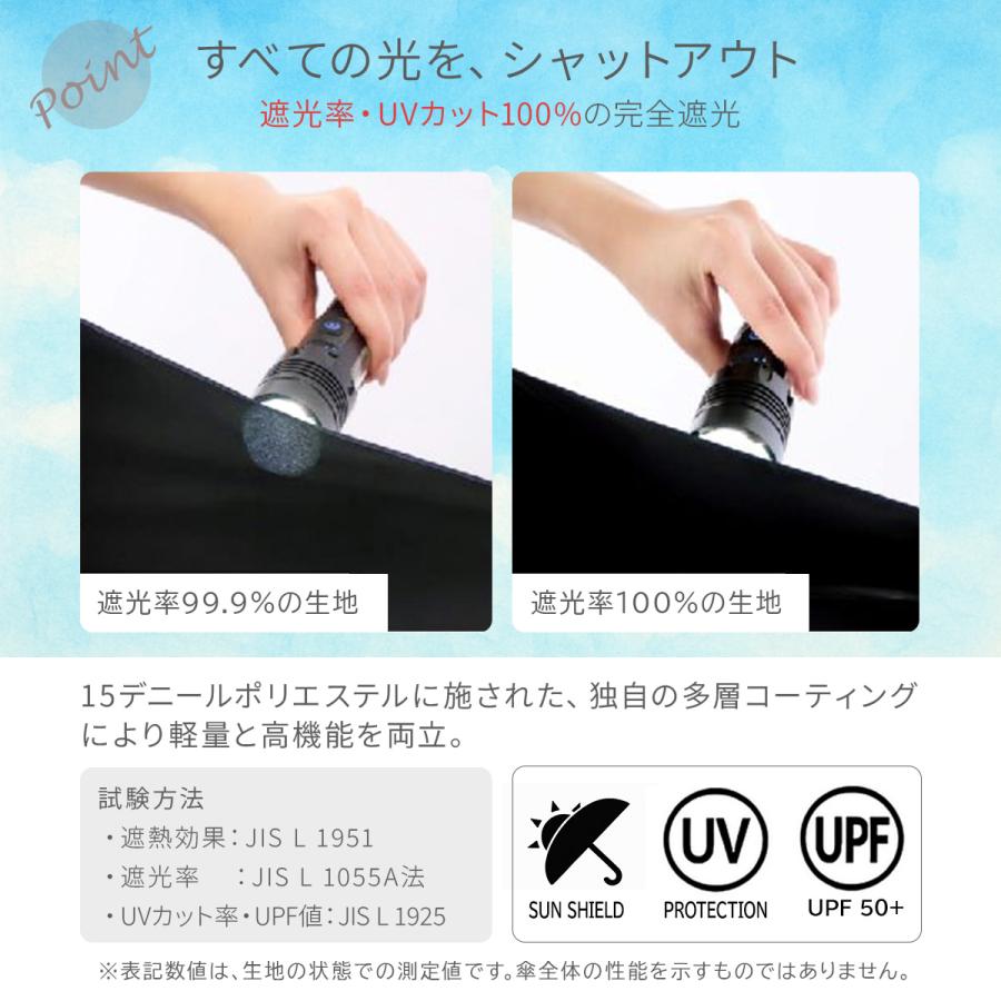 最大44% 3/1まで エスタ マジカルテックプロテクション 折りたたみ傘 晴雨兼用 軽量 Estaa MAGICAL TECH PROTECTION 31-230-30211/30226-45 | ESTA | 20