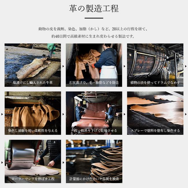 ウインズファクトリー フリコ ベルト メンズ 本革 穴なし 無段階調整 30mm 一枚革 日本製 WINS FACTORY FURIKO OR3513 | ウインズファクトリー | 17