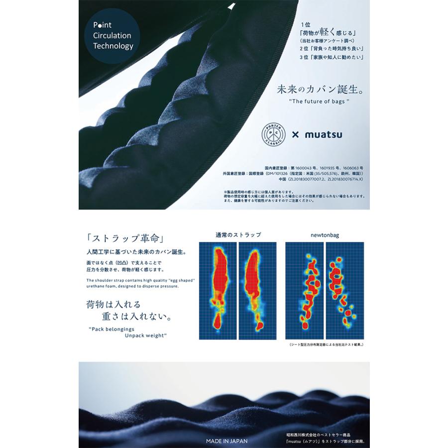 ポータークラシック ニュートン ムアツ ビジネスリュック B4 日本製 ブランド メンズ Porter Classic NEWTON PC-050-3435 | PORTER CLASSIC | 04