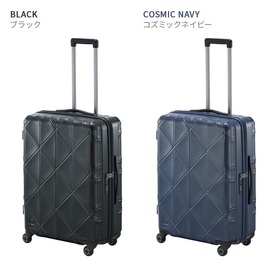 ProtecA 最大51% 1/11限定 プロテカ スーツケース Mサイズ 68L 軽量