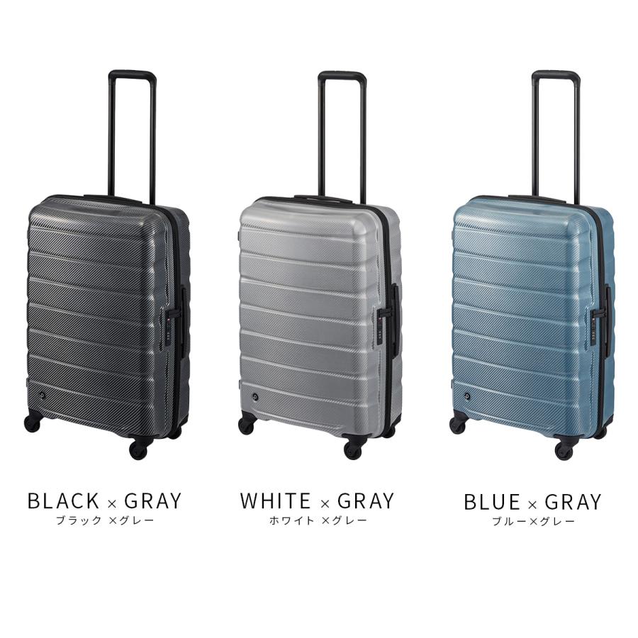 ProtecA 最大50% 2/5限定 エース プロテカ エアロフレックスDX2 スーツ