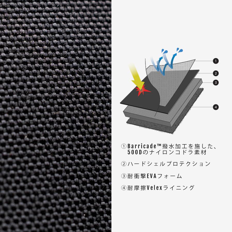 最大53% 2/27から バウンダリーサプライ モジュラー カメラバッグ メンズ 一眼レフ ブランド Boundary Supply modular PS-CB1-01 | BOUNDARY SUPPLY | 04
