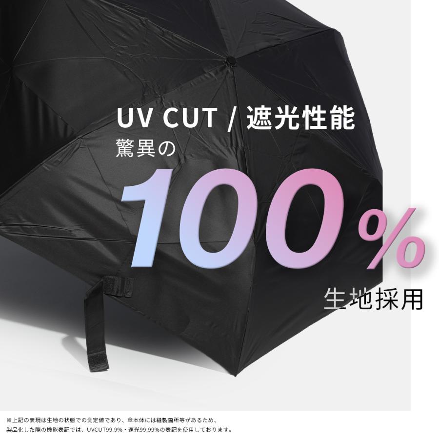 最大41% 9/6限定 ウォーターフロント クイックシャット 折りたたみ傘 55cm 晴雨兼用 自動開閉 完全遮光 軽量 日傘 形状記憶 UVカット Waterfront S355-1303 | Waterfront | 08