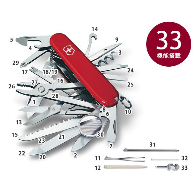 VICTORINOX（ビクトリノックス） 最大51% 2/23限定 ナイフ マルチ