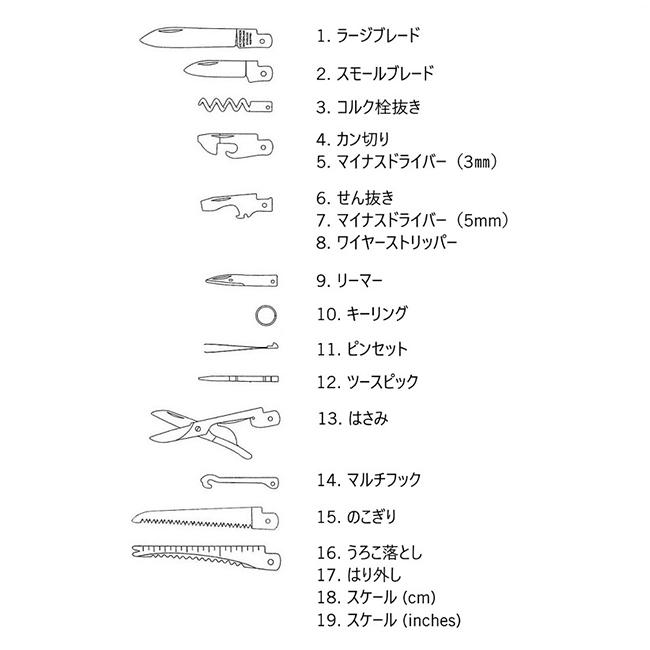 VICTORINOX（ビクトリノックス） 最大51% 1/13限定 ナイフ マルチ