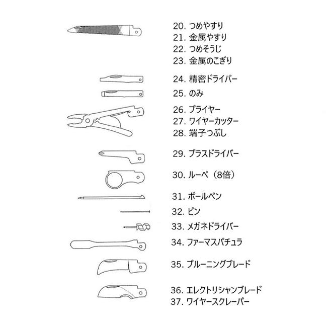 VICTORINOX 最大46% 10/28から ビクトリノックス ナイフ マルチ