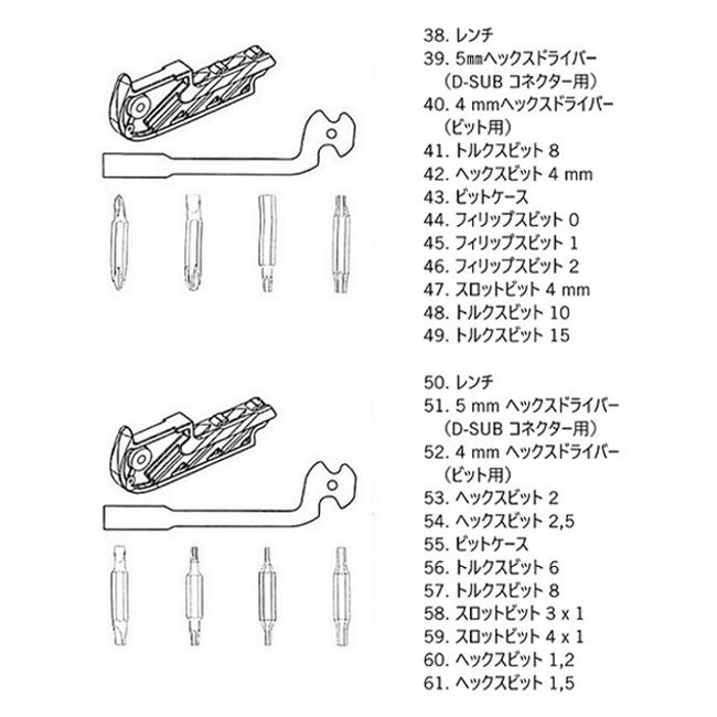 VICTORINOX（ビクトリノックス） 最大51% 12/28限定 ナイフ マルチ