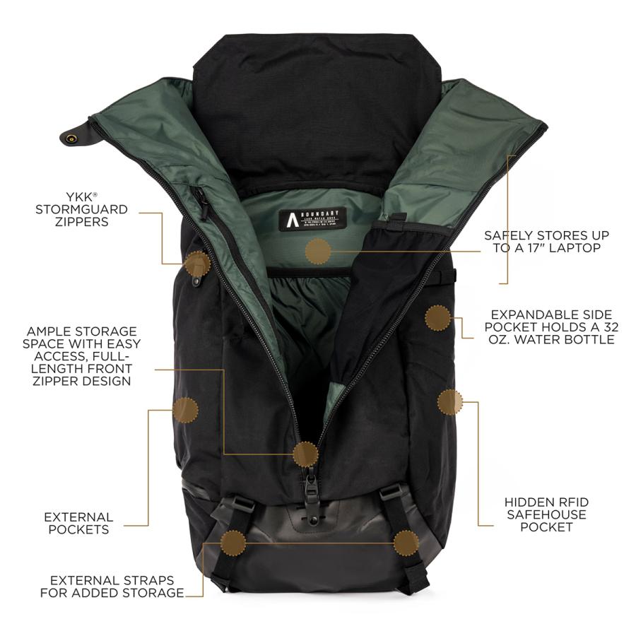 バウンダリーサプライ プリマ カメラバッグ カメラリュック メンズ バックパック 大容量 30L Boundary Supply PRIMA TE-PRS-01 | BOUNDARY SUPPLY | 10