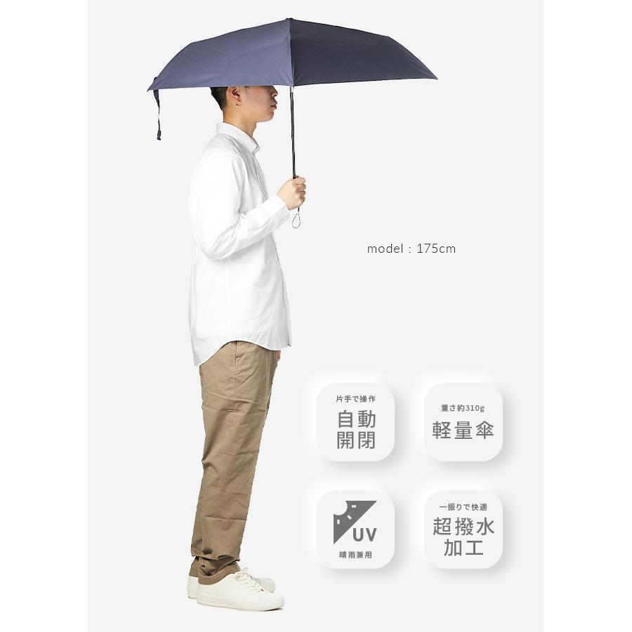 最大42% 3/8限定 ウォーターフロント 折りたたみ傘 晴雨兼用 自動開閉 軽量 超撥水 UVカット ワンタッチ 折り畳み傘 55cm Waterfront U355-0811 | Waterfront | 25