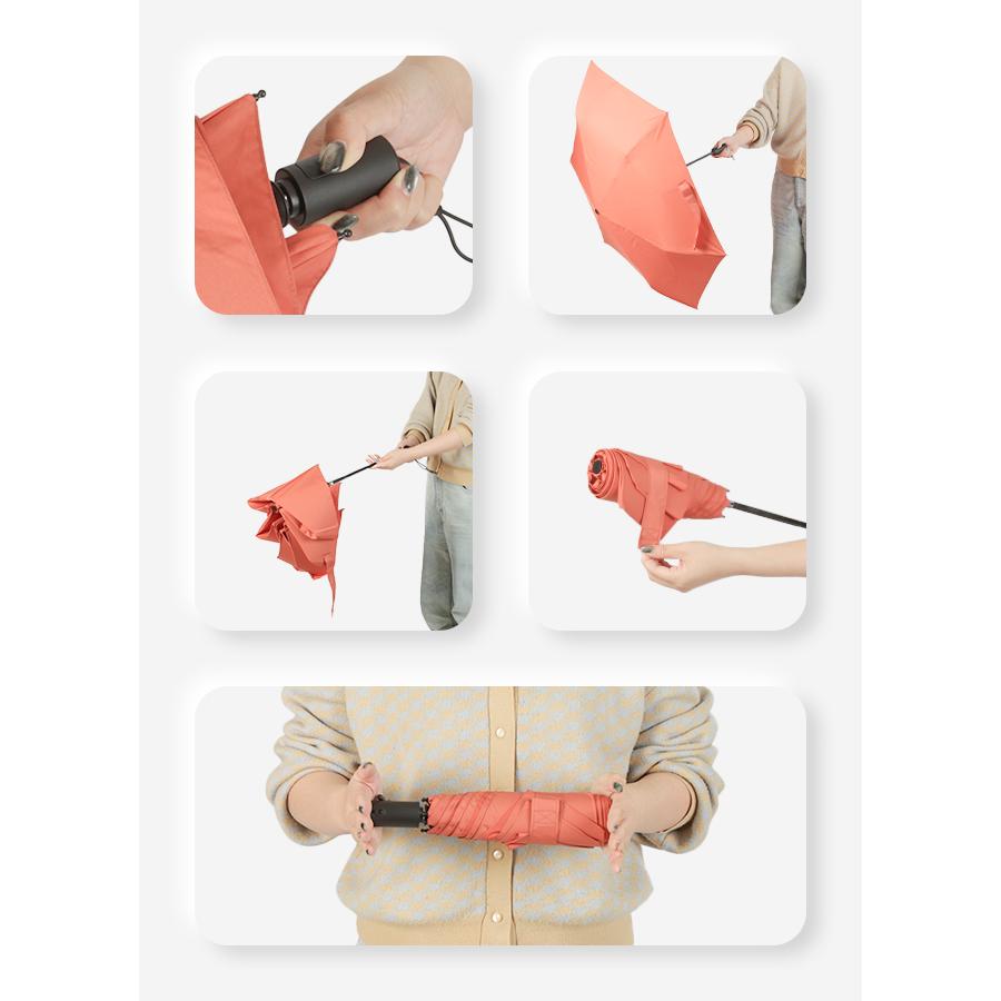 最大42% 3/8限定 ウォーターフロント 折りたたみ傘 晴雨兼用 自動開閉 軽量 超撥水 UVカット ワンタッチ 折り畳み傘 55cm Waterfront U355-0811 | Waterfront | 28